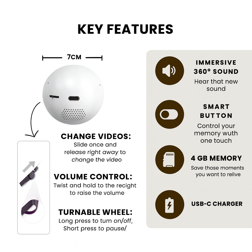 Keevoli MemorySphere™