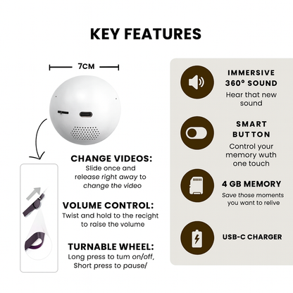 Keevoli MemorySphere™