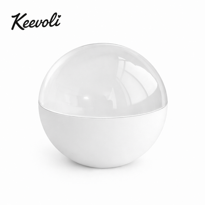 Keevoli MemorySphere™